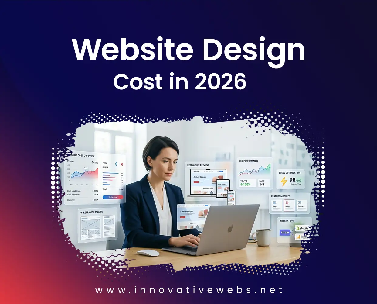 Website Design Cost Guide 2026 for Businesses professional website design cost overview